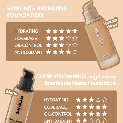 SHEGLAM Complexion Pro Matte Foundation SAMPLE - Shell Matte