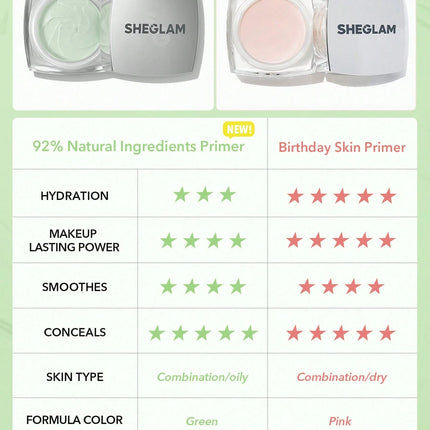 SHEGLAM Green Primer