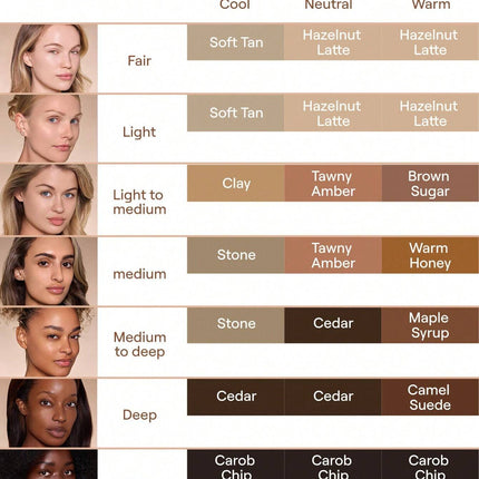 SHEGLAM Warm Honey Liquid Contour