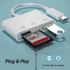 USB-C - USB-A SD & TF Cards