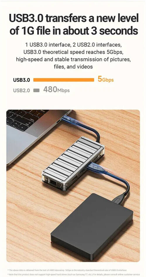 4 in 1 Docking Station, 5Gbps High Speed Transmission/ AWEI HUB-1 - SmartSouks