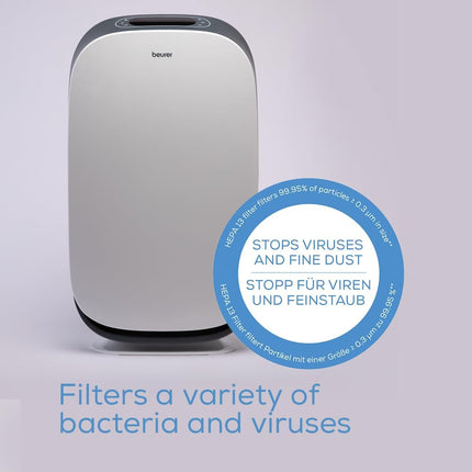 Beurer LR 500 Connect Air Purifier