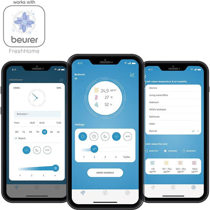 Beurer LR 500 Connect Air Purifier