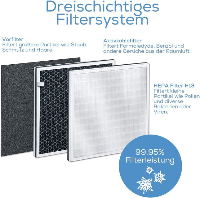 Beurer LR 310 Air Purifier