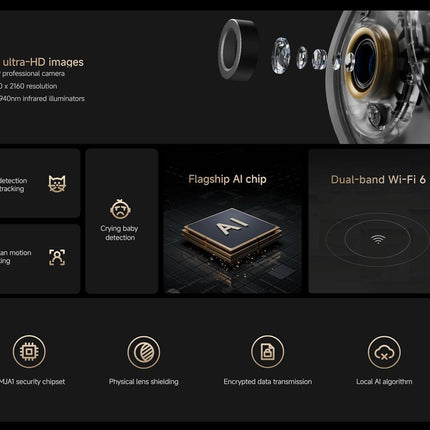 Xiaomi Smart Camera C700, 4K UHD 8MP, 360° Pan-Tilt Zoom, AI Human & Pet Detection, HDR, Two-Way Audio, Privacy Lens Shield