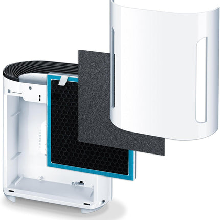 Beurer LR 200 Air Purifier