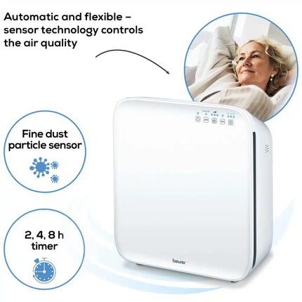 Beurer LR 310 Air Purifier