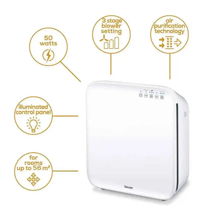 Beurer LR 310 Air Purifier