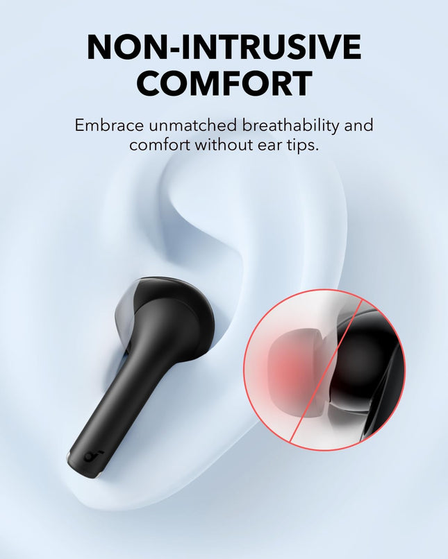 Anker Soundcore K20i Semi-in-Ear Earbuds - SmartSouks