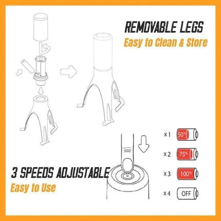 Automatic Pot Stirrer 3 Levels Heat-resistant - SmartSouks