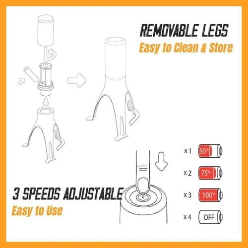 Automatic Pot Stirrer 3 Levels Heat-resistant - SmartSouks