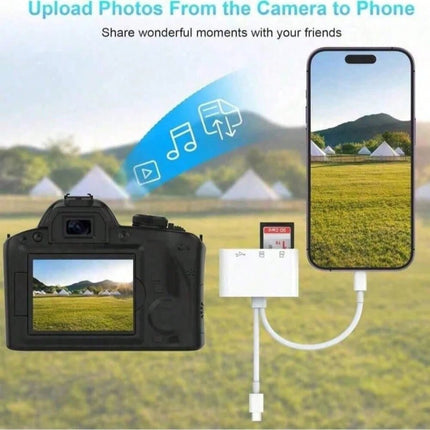 Card Reader With USB 3.0 Adapter - SmartSouks