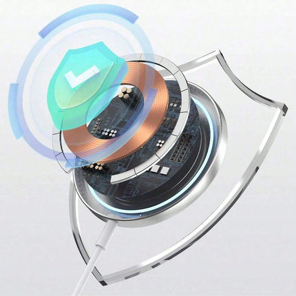 MagSafe 15W Wireless Charger - SmartSouks