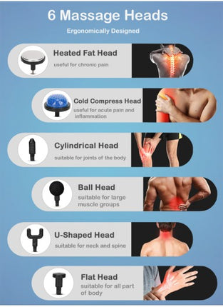 Hot & Cold Therapy Portable Massage Gun