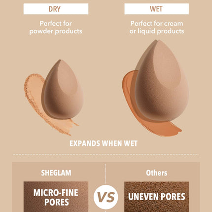 SHEGLAM Camel Beauty Sponge - SmartSouks