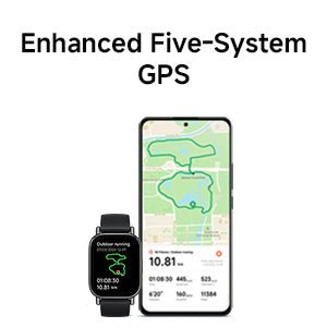 Xiaomi Redmi Watch 5 Lite - SmartSouks