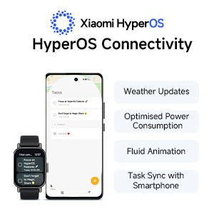 Xiaomi Redmi Watch 5 Lite - SmartSouks