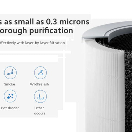 Xiaomi Smart Air Purifier 4 Compact - SmartSouks